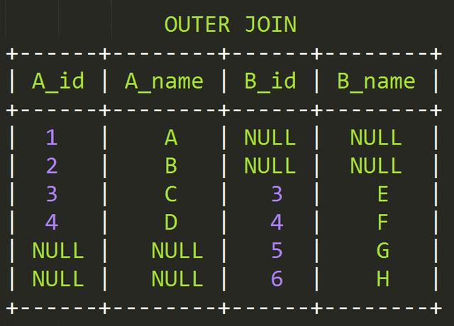 outer-join-data